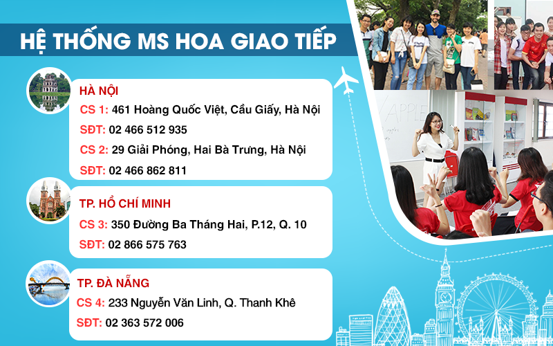 hệ thống cở giao tiếp