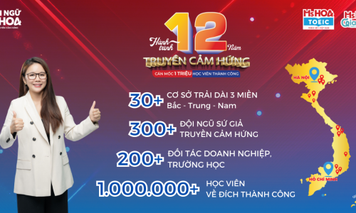 Mừng sinh nhật Anh ngữ Ms Hoa - Hành trình 12 năm truyền cảm hứng