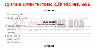 6 Bí quyết luyện thi TOEIC cấp tốc hiệu quả nhất