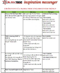 CHUỖI sự kiện chia sẻ kinh nghiệm luyện thi TOEIC Tháng 5 của Ms Hoa TOEIC