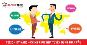 Unit 3_Phát âm: File nghe, Video Phát âm CONSONANT L, WORD ENDINGS