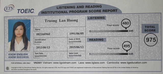 Unit 31: Từ vựng cho Part 2 - TOEIC Listening, câu hỏi WHO