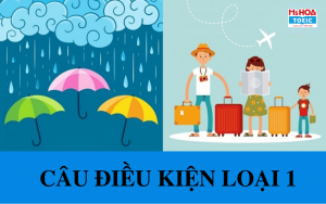 Câu điều kiện loại 1 - Công thức, cách dùng và bài tập có đáp án