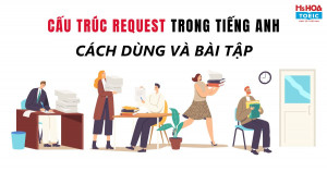 Cấu trúc Request trong tiếng Anh - Cách dùng và bài tập có đáp án