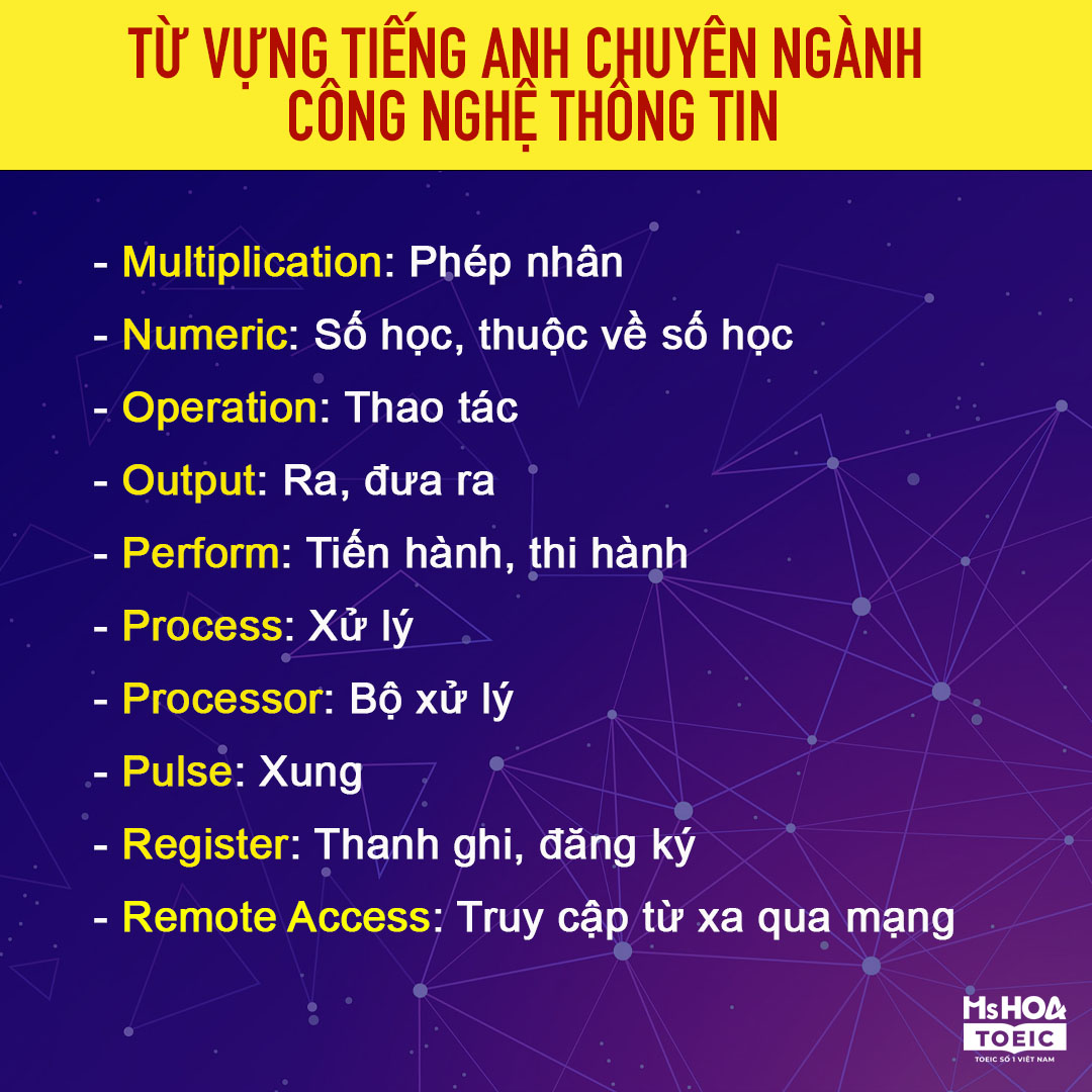 Từ vựng tiếng anh chuyên ngành công nghệ thông tin