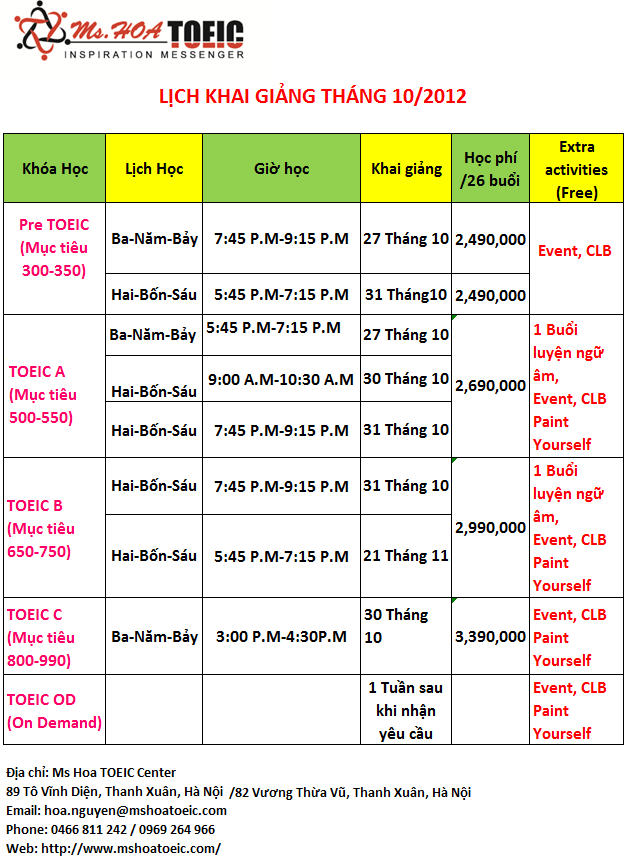 Lịch khai giảng các khóa luyện thi toeic Ms Hoa TOEIC