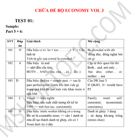 Bộ giải chi tiết TOEIC Economy Vol 1 và Vol 3 từ Anh ngữ Ms Hoa