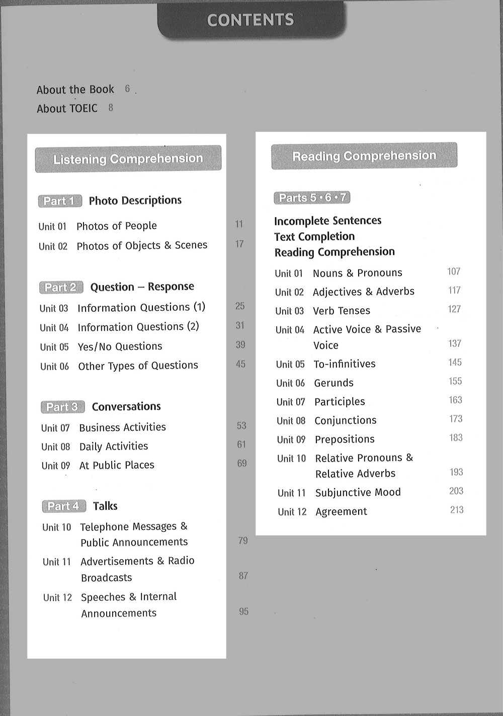 Nội dung cuốn sách TOEIC Preparation LC + RC Volume 1, 2