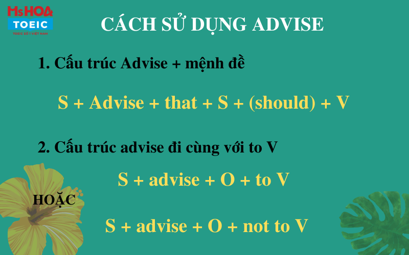 Cách sử dụng cấu trúc Advise - Ms Hoa TOEIC