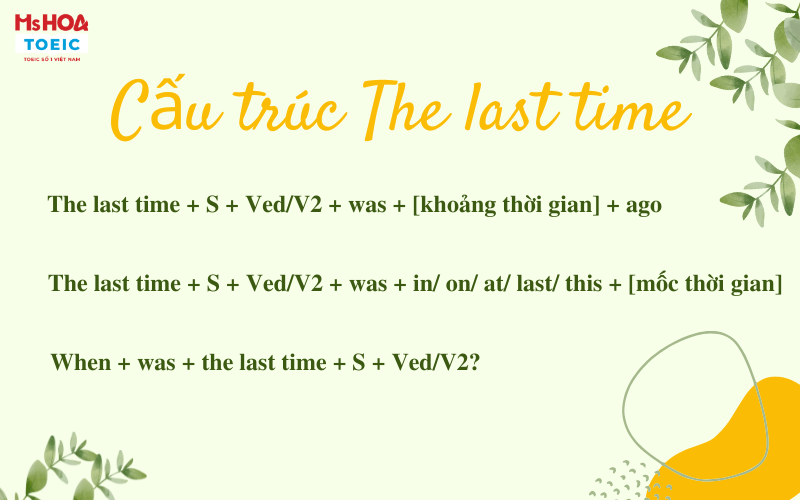 Công thức của cấu trúc the last time - Ms Hoa TOEIC