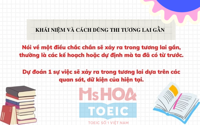 Khái niệm và cách dùng thì tương lai gần - Ms Hoa TOEIC