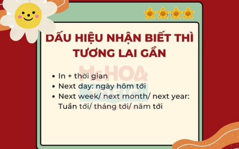 Dấu hiệu nhận biết thì tương lai gần - Ms Hoa TOEIC