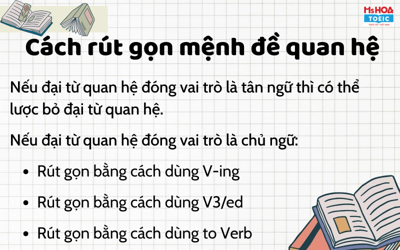 Mệnh đề mối liên hệ rút gọn gàng - Ms Hoa TOEIC