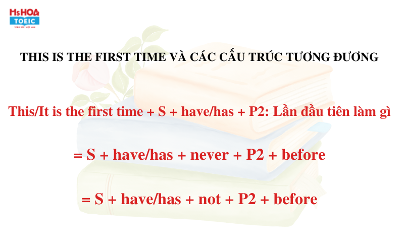 This is first time và các cấu trúc tương đương - Ms Hoa TOEIC