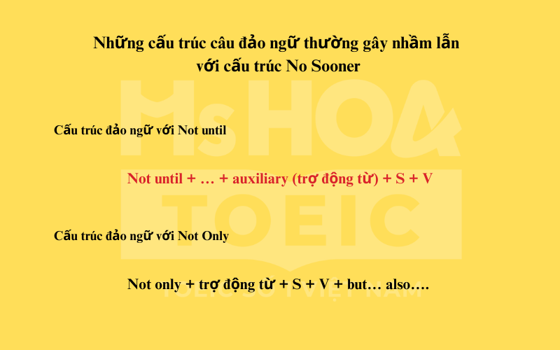 Những cấu hình câu hòn đảo ngữ thông thường thực hiện lầm lẫn với cấu hình No Sooner