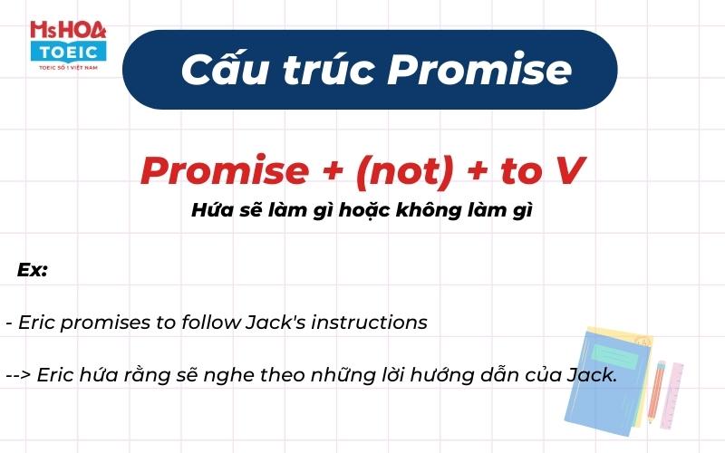 Cấu trúc Promise + to Verb