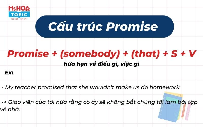 Cấu trúc Promise + Mệnh đề