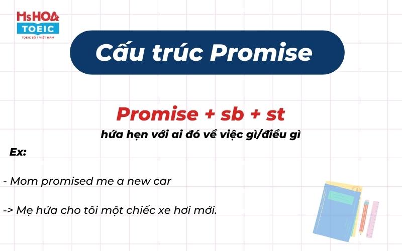Cấu trúc Promise + O + N
