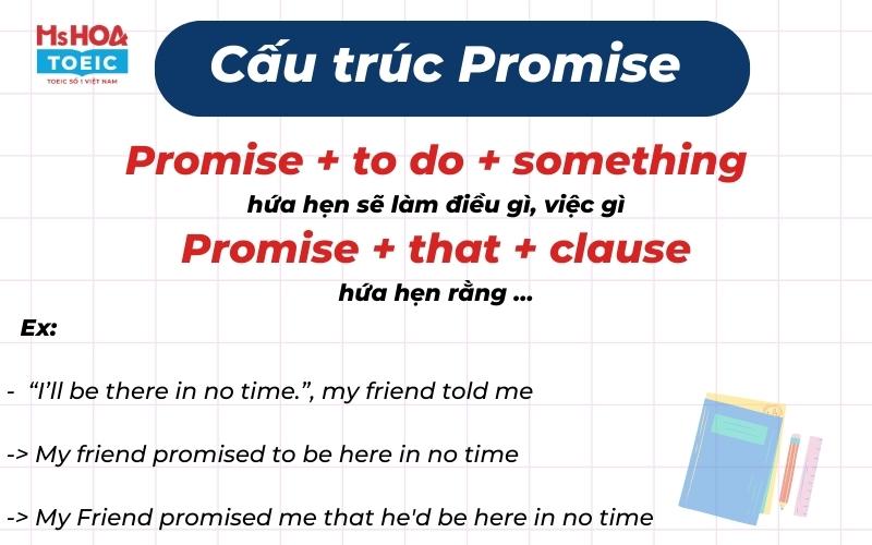 Cấu trúc Promise + O + N