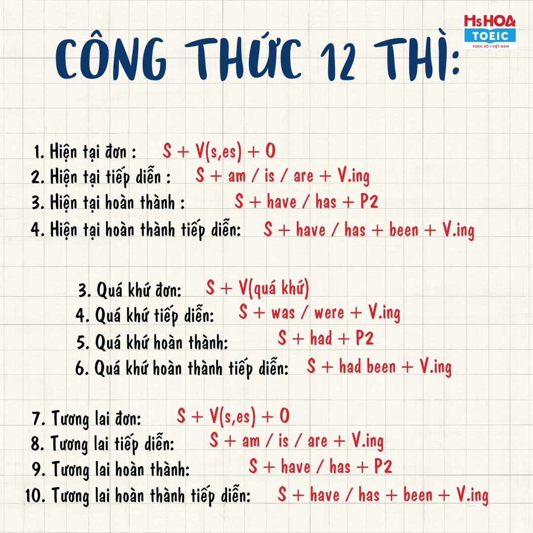 Thì quá khứ đơn