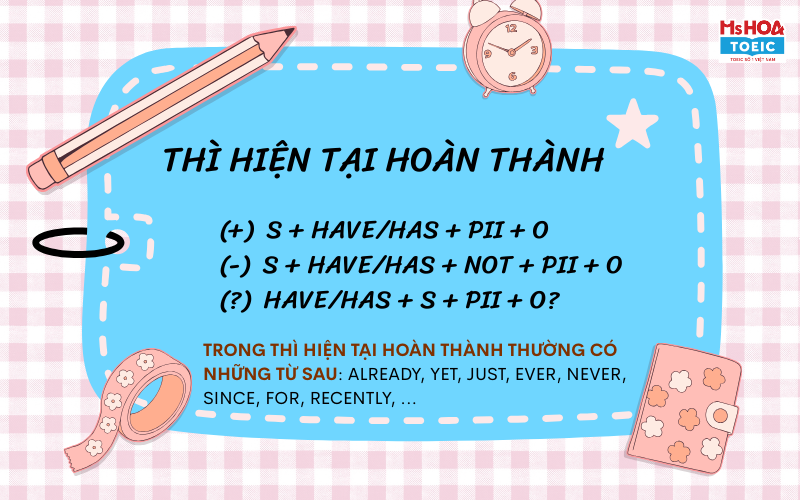 Tất cả các thì trong tiếng anh lớp 9 - cùng ms Hoa Toeic tìm hiểu Thì hiện tại hoàn thành