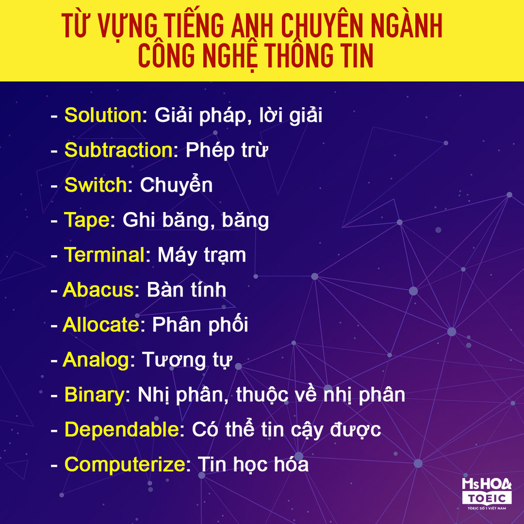 Từ vựng tiếng anh chuyên ngành công nghệ thông tin