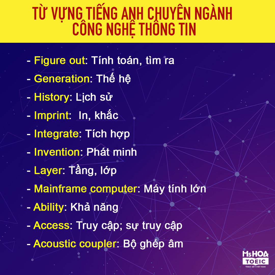 Từ vựng tiếng anh chuyên ngành công nghệ thông tin