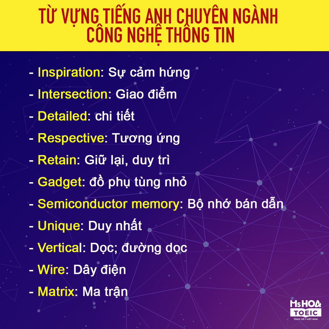 Từ vựng tiếng anh chuyên ngành công nghệ thông tin