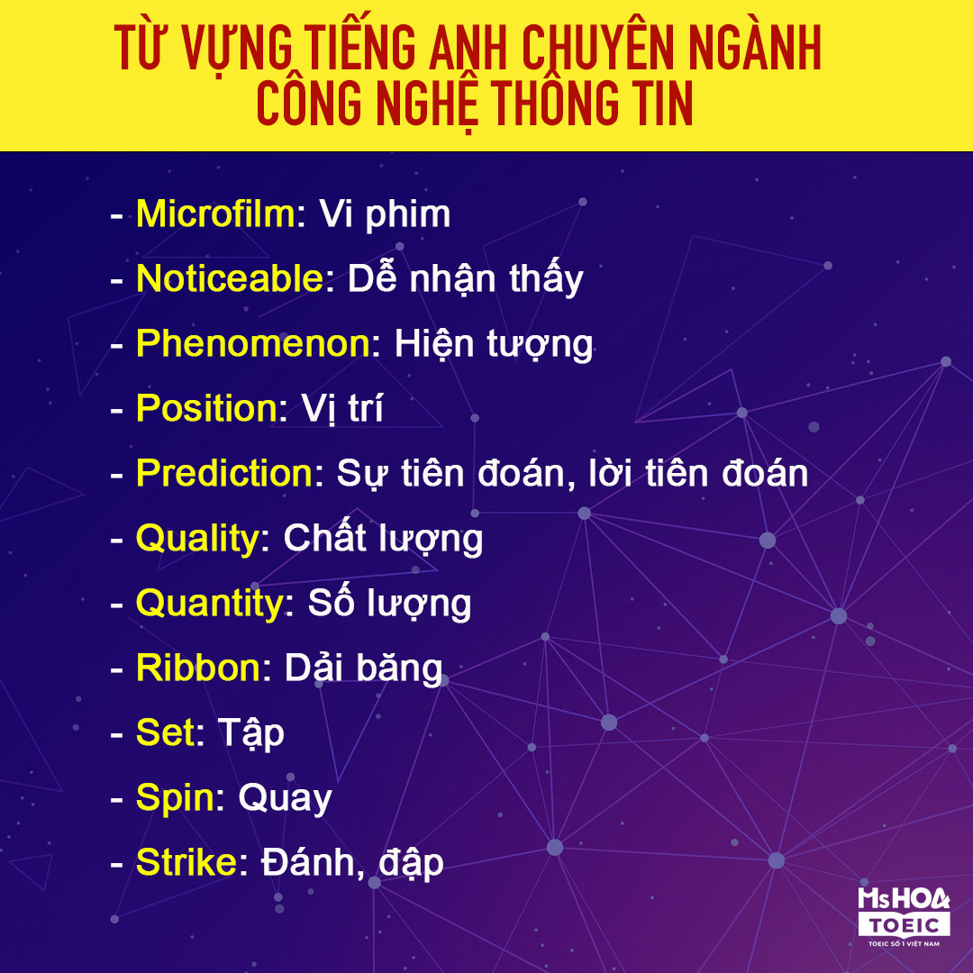 Từ vựng tiếng anh chuyên ngành công nghệ thông tin