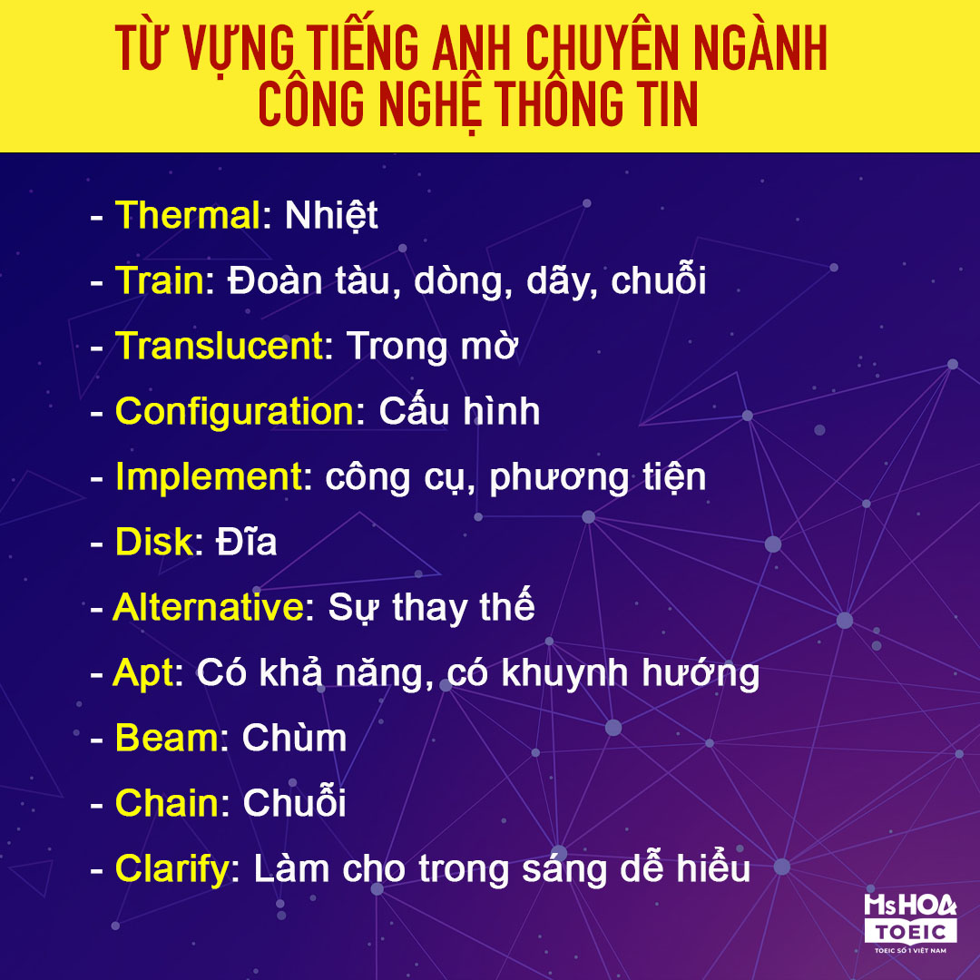 Từ vựng tiếng anh chuyên ngành công nghệ thông tin