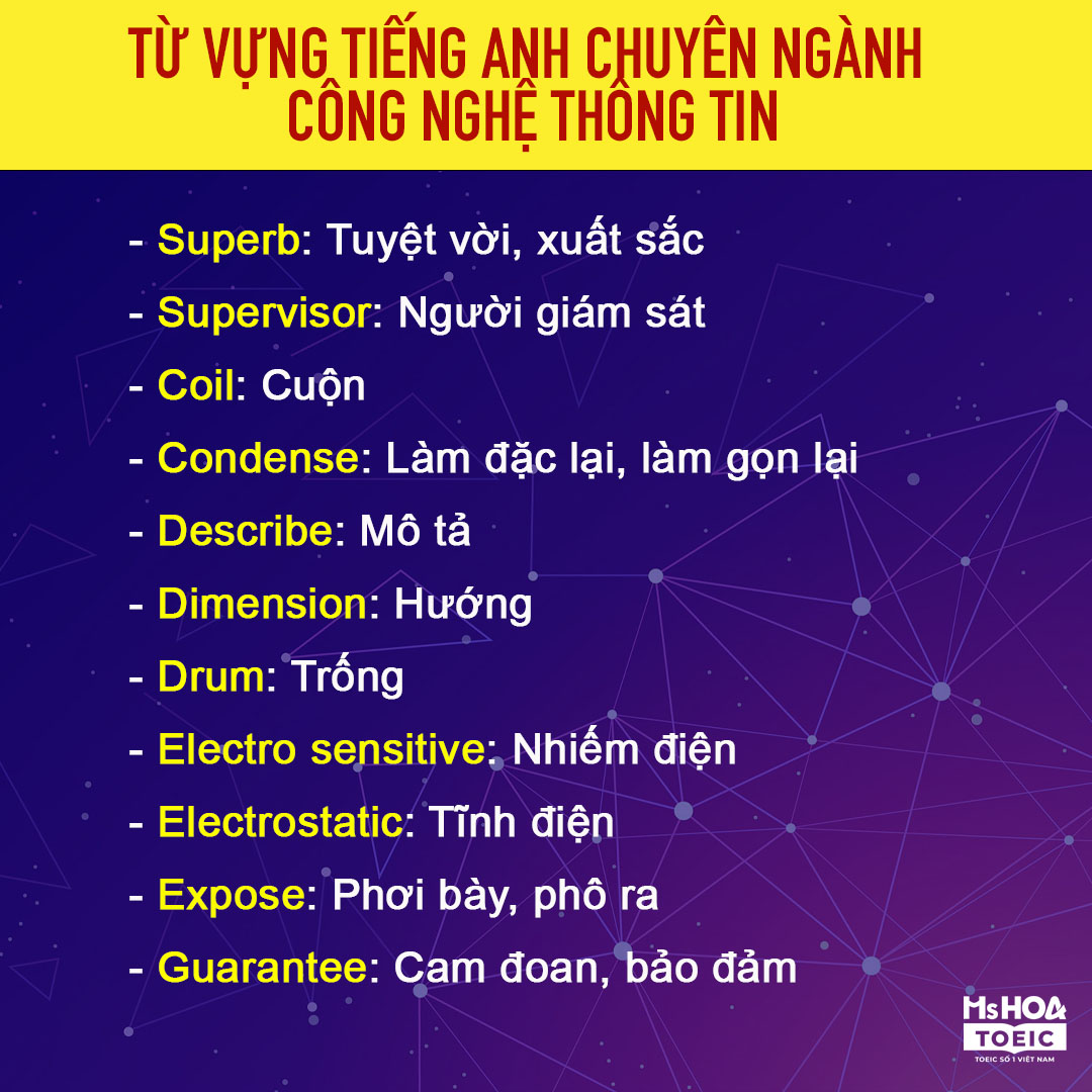 Từ vựng tiếng anh chuyên ngành công nghệ thông tin