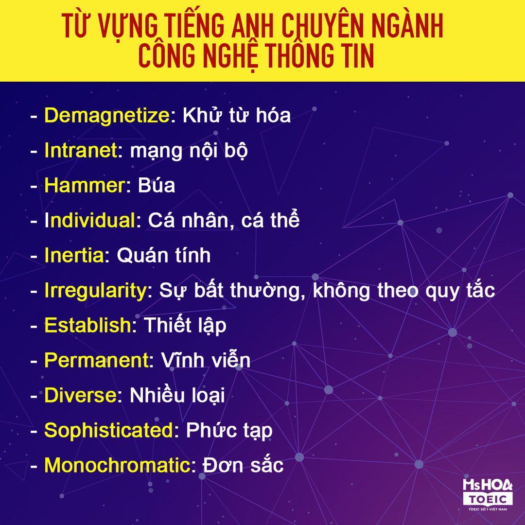 Từ vựng tiếng anh chuyên ngành công nghệ thông tin