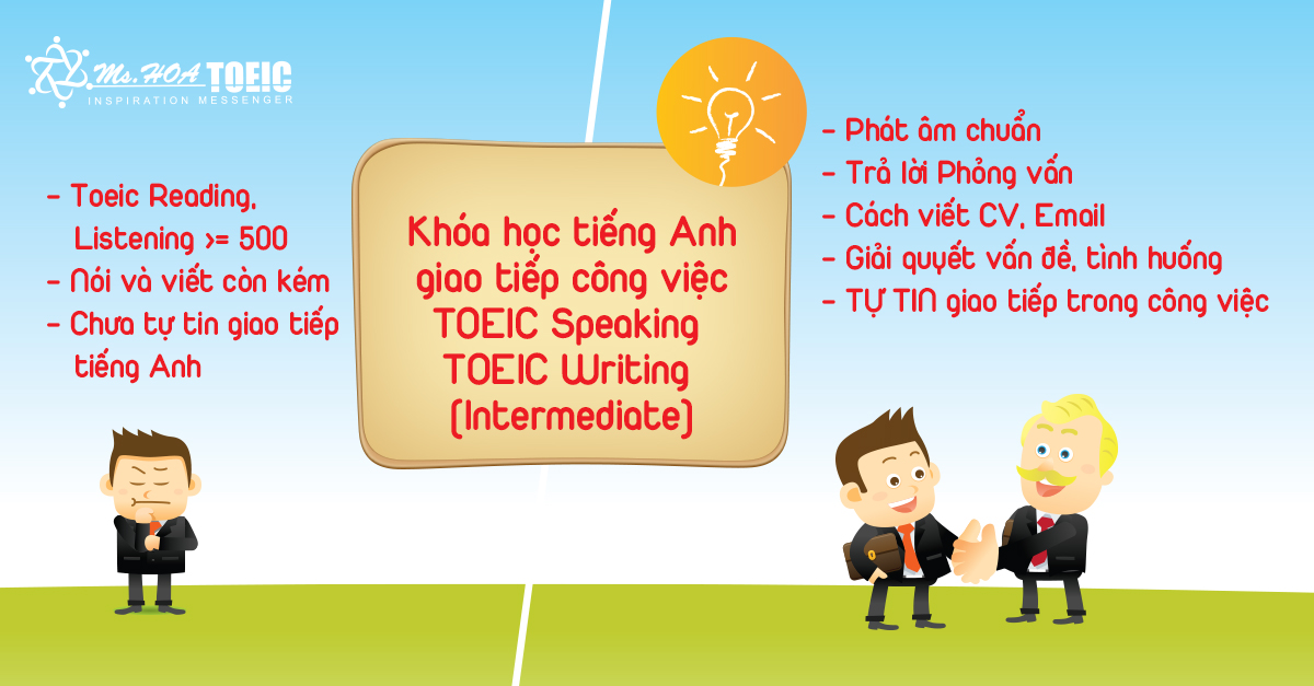 tieng anh giao tiep cong viec, tiếng anh giao tiếp công việc