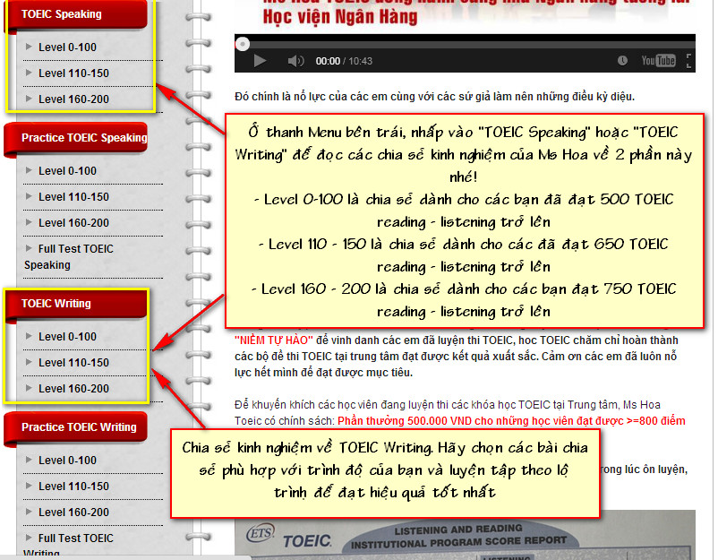 học tiếng anh giao tiếp online ms hoa toeic