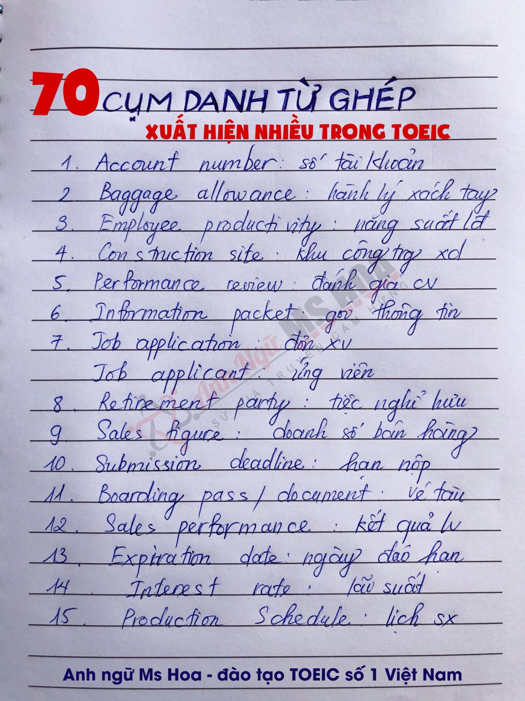 Tổng hợp hơn 59 về mô hình cụm tính từ mới nhất  Du học Akina