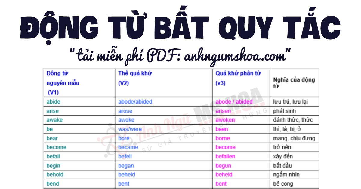 Bảng động từ bất quy tắc và Mẹo học cần biết - Anh ngữ Ms Hoa