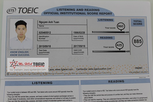 bang-toeic-885-nguyen-anh-tuan